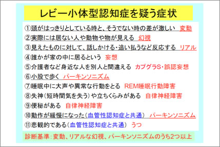 レビー小体型認知症の診断