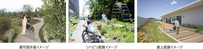 新病院屋外施設イメージ