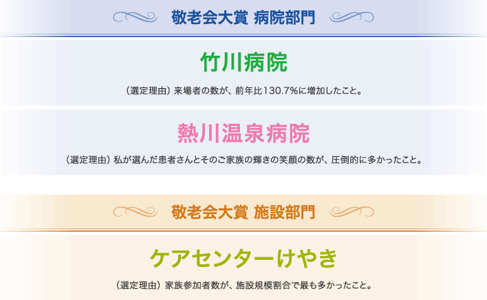 敬老会大賞