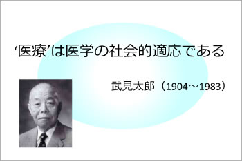´医療´は医学の社会的適応である