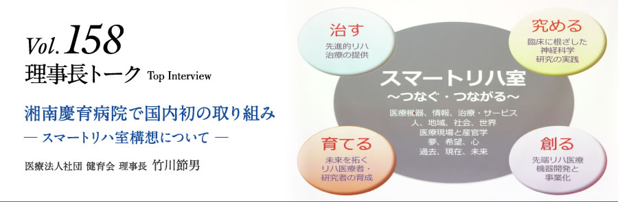 Vol.158 湘南慶育病院で国内初の取り組み　スマートリハ室構想について