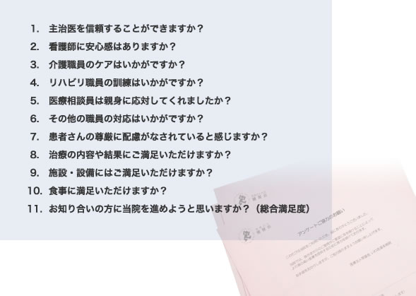 調査項目