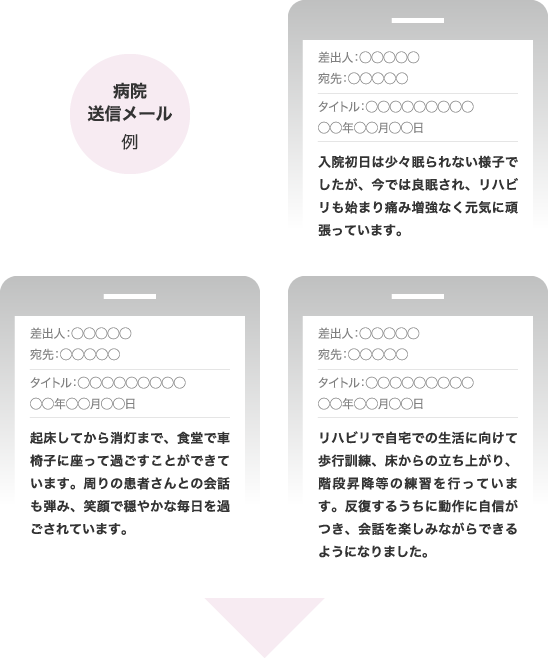 MVV（ミッション・ビジョン・バリュー）