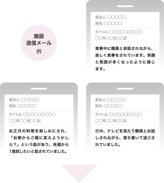 MVV（ミッション・ビジョン・バリュー）
