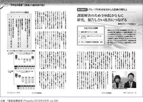 課題解決のため全病院がともに研究、報告し合い改善につなげる