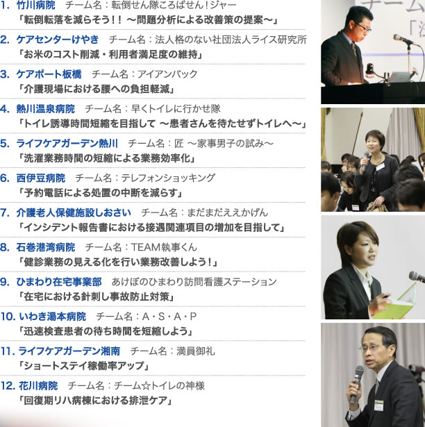 TQM活動内容