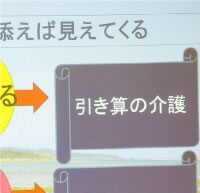 講演要旨の画像01
