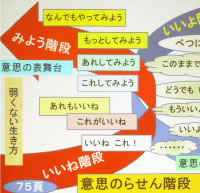 講演要旨の画像04