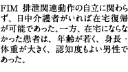FIM排泄関連動作の自立に関わらず、日中介護者がいれば在宅復帰が可能であった。一方、在宅にならなかった患者は、年齢が若く、身長・体重が大きく、認知度もよい男性であった。