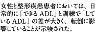 女性と整形疾患患者においては、日常的に「できるADL」と訓練で「しているADL」の差が大きく、転倒に影響していることが示唆された。