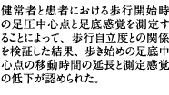 健常者と患者における歩行開始時の足圧中心点と足底感覚を測定することによって、歩行自立度との関係を検証した結果、歩き始めの足底中心点の移動時間の延長と測定感覚の低下が認められた。