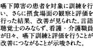 嚥下障害の患者を対象に訓練を行い、さらに摂食場面の観察と評価を行った結果、改善が見られた。言語聴覚士のみならず、看護・介護職員が日々、嚥下訓練と評価を行うことが改善につながることが示唆された。