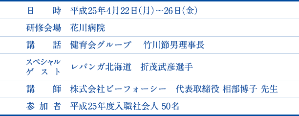 研修の詳細情報
