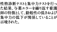 性格診断テストと集中力テストを行った結果、与薬エラーを繰り返す看護師の特徴として、勤勉性の低さおよび集中力の低下が関係していることが示唆された。