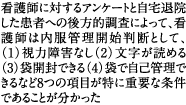 看護師に対するアンケートと自宅退院した患者への後方的調査によって、看護師は内服管理開始判断として、（1）視力障害なし（2）文字が読める（3）袋開封できる（4）袋で自己管理できるなど8つの項目が特に重要な条件であることが分かった