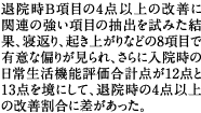退院時B項目の4点以上の改善に関連の強い項目の抽出を試みた結果、寝返り、起き上がりなどの8項目で有意な偏りが見られ、さらに入院時の日常生活機能評価合計点が12点と13点を境にして、退院時の4点以上の改善割合に差があった。