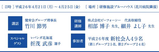 研修の詳細情報