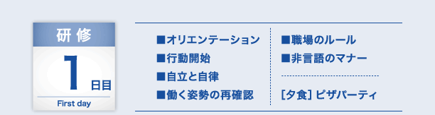 研修1日目