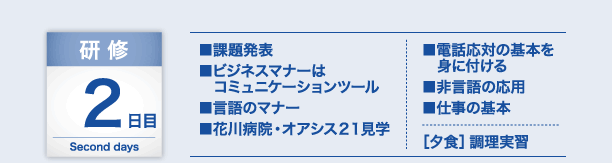 研修2日目