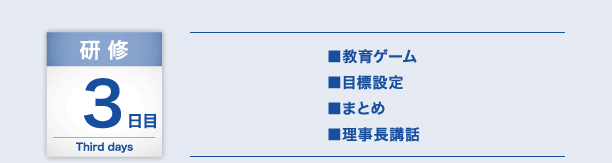 研修3日目