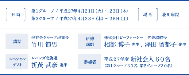 研修の詳細情報