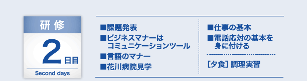 研修2日目