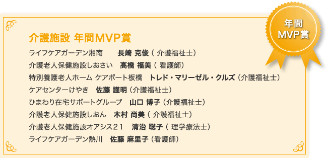 介護施設 年間MVP賞　ライフケアガーデン湘南　長崎 克俊（介護福祉士）、介護老人保健施設しおさい　髙橋 福美（看護師）、特別養護老人ホーム ケアポート板橋　トレド・マリーゼル・クルズ（介護福祉士）、ケアセンターけやき　佐藤 謹明（介護福祉士）、ひまわり在宅サポートグループ　山口 博子（介護福祉士）、介護老人保健施設しおん　木村 尚美（介護福祉士）、介護老人保健施設オアシス21　清治 聡子（理学療法士）、ライフケアガーデン熱川　佐藤 麻里子（看護師）