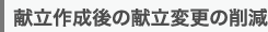 献立作成後の献立変更の削減
