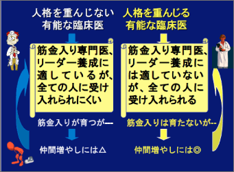 「寛容力」