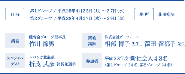 研修の詳細情報