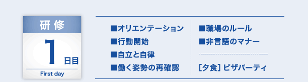 研修1日目