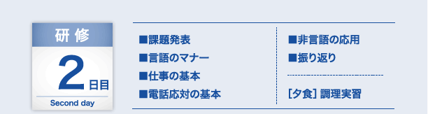 研修2日目
