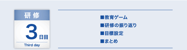 研修3日目