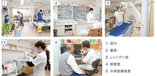 受付、薬局、レントゲン室、検査室