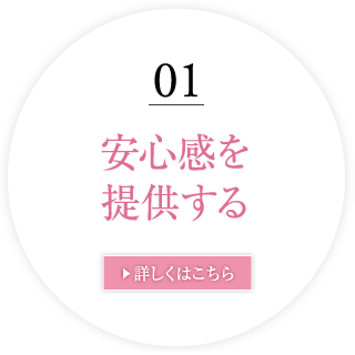 01　医の倫理の番人であることの自覚について　▶詳しくはこちら
