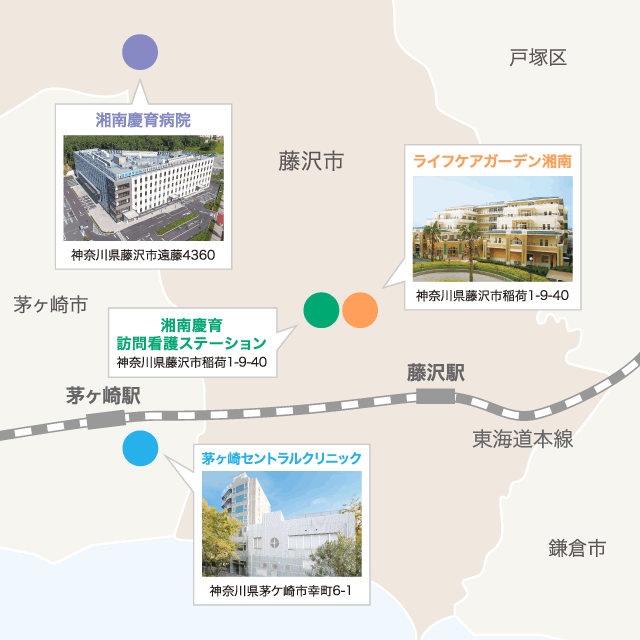 大泉学園複合施設、湘南慶育病院、ライフケアガーデン湘南